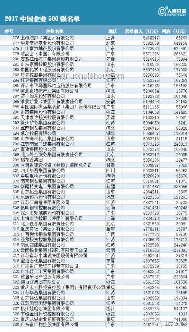 传统赚钱模式与新兴赚钱模式：彻底变了的分析
